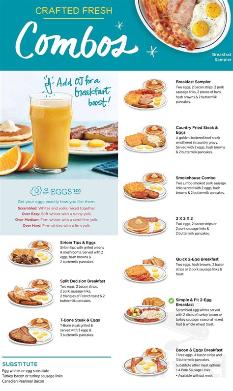 Starting your day with a low carb breakfast can give you the energy boost you need to power through your morning without feeling weighed down. . Ihop breakfast menu